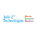 IZT Technologies Pvt