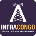 InfraCongo