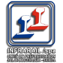 Infrarail Ubop Sbr