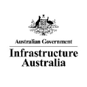 Infrastructure Australia