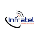 INFRATEL