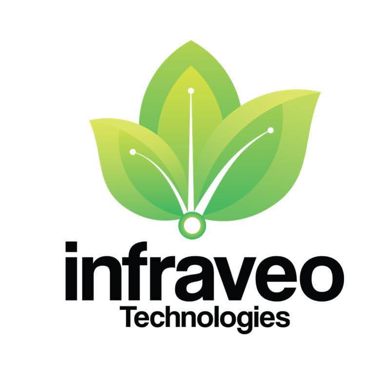 Infraveo Technologies Private