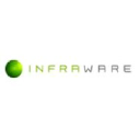 Infraware