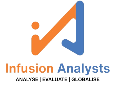 Infusion Analysts Private Limited