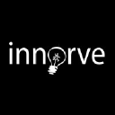 Innorve Software Solutions Pvt Ltd