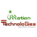 Innotion Technologies Pvt