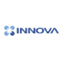 Innovation Software Co.