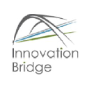 Innovation Bridge Portal