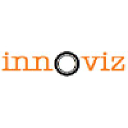 Innoviz Solutions