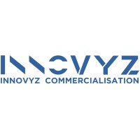 ANZ Innovyz START companies