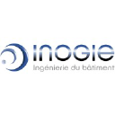 Inogie