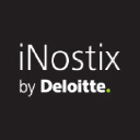 Inostix   Predictive Hr Analytics Experts