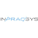 InPracSys