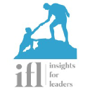 Insights For Leaders