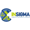 INSIGMA INGENIERIA GEOMATICA Y AMBIENTE Cía Ltda