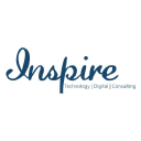 Inspire Infosol Pvt. Ltd.