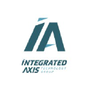 Integrated Axis