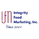 ESM Integrity