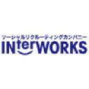 Interworks