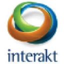 Interakt