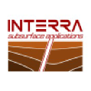 Interra Applications SRL