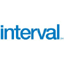 Interval International