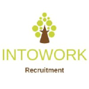 Intowork Recruitment