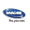 Invacare Portugal