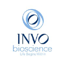 INVO Bioscience