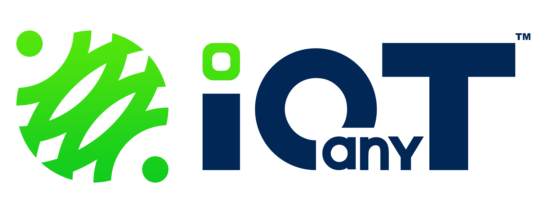 IOanyT Innovations Pvt