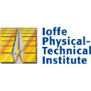 Ioffe Institute