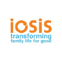 Iosis