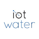 Iot.Water S.R.O.