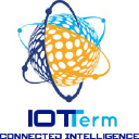 IoTerm