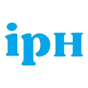 ipH