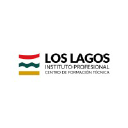 Instituto Profesional Los Lagos