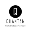 Quantam