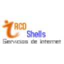 IRCDShells