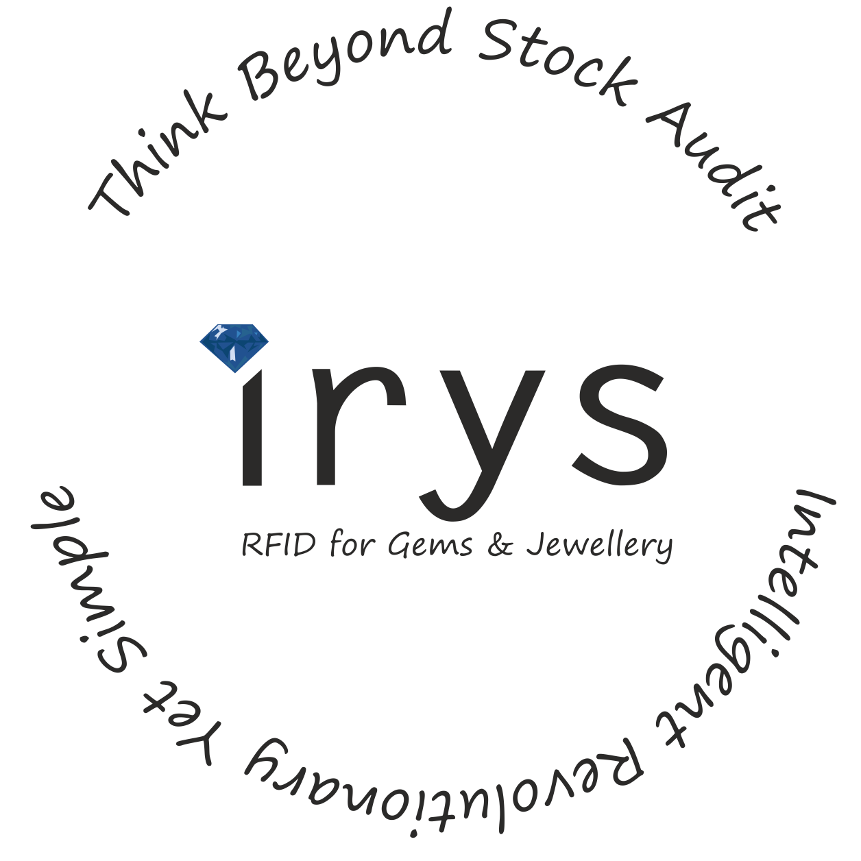 Irys, Inc.