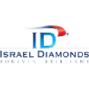 Israel - Diamonds.com