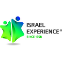 Israel Experience