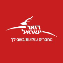 The Israel Postal