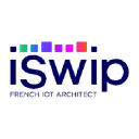 Iswip