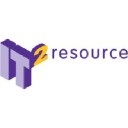 IT Squared Resource