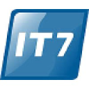 It7