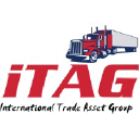 iTAG Equipment