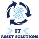 IT Asset Solutions