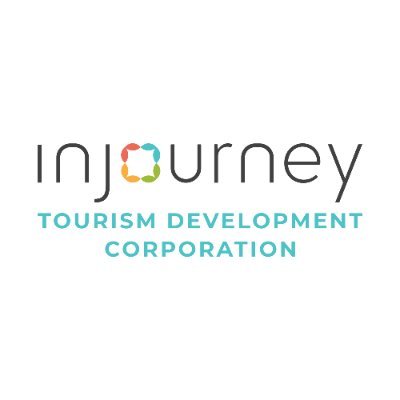 Indonesia Tourism Development