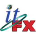 ITFX New Media