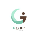 ITGATE-Training